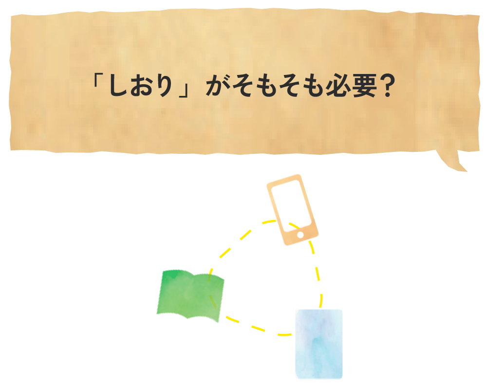 そもそもイメージ
